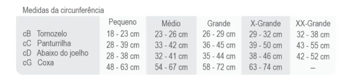 Tabela de medidas da Meia de Compressão Venosan Ultraline 4000 - 3/4 (Panturrilha)