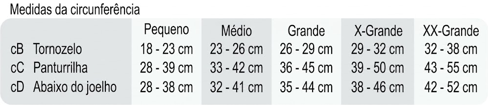 Tabela de medidas da Meia de Média Compressão Venosan Ultraline 4000 - 3/4