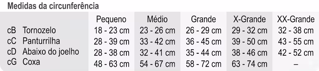 Tabela de medidas da Meia de Média Compressão Venosan Ultraline 4000 - 7/8
