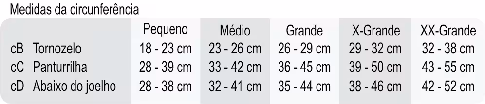 Tabela de medidas da Meia de Alta Compressão Venosan Ultraline 4000 - 3/4
